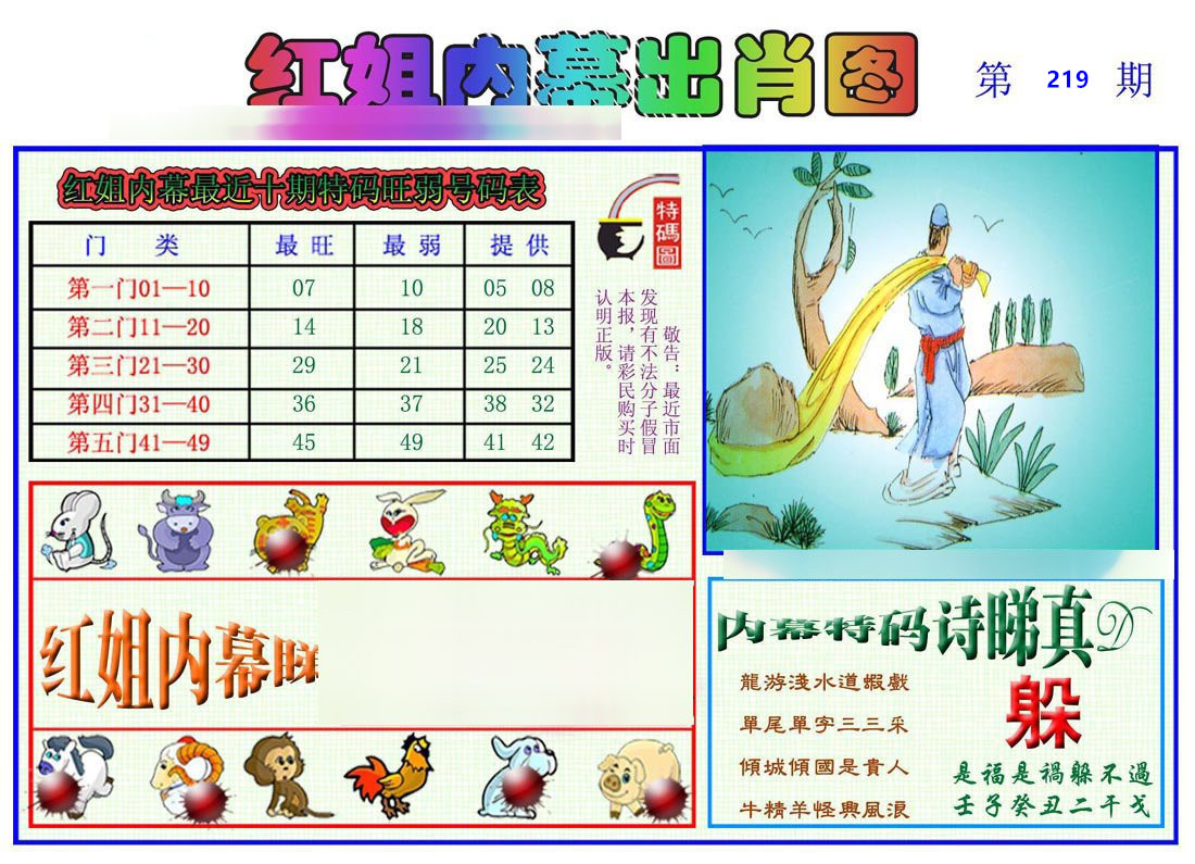 红姐内幕出肖图