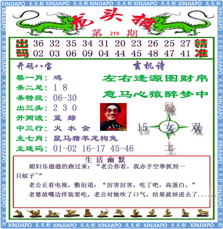 龙头报